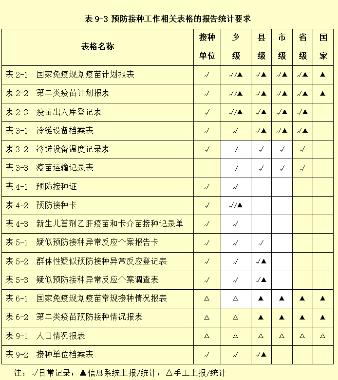 from clipboard